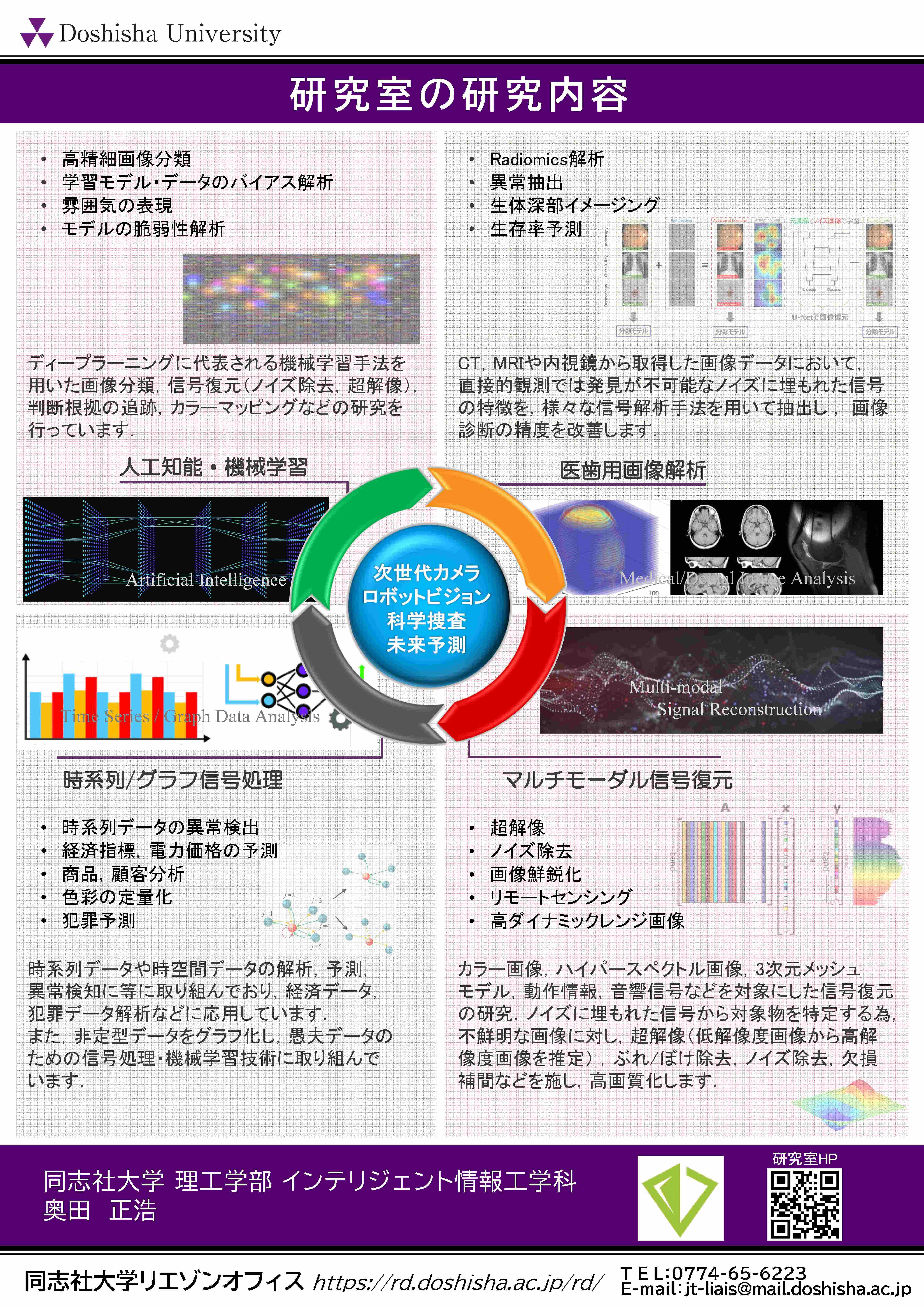けいはんなR&Dフェア2024（京都スマートシティエキスポ内）_同志社大学_奥田正浩
